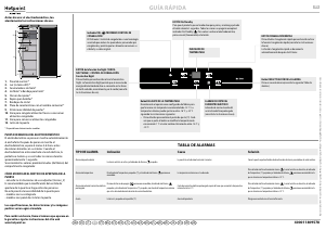 Manual de uso Hotpoint UH8 F1C X Congelador