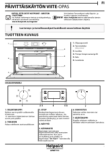 Käyttöohje Hotpoint MD 344 IX HA Mikroaaltouuni