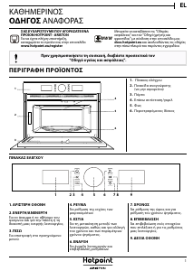 Εγχειρίδιο Hotpoint MD 554 IX HA Φούρνος μικροκυμάτων