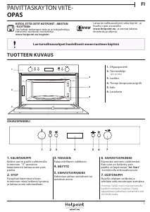 Käyttöohje Hotpoint MD 764 BL HA Mikroaaltouuni