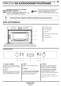 Návod Hotpoint MD 764 WH HA Mikrovlnná rúra