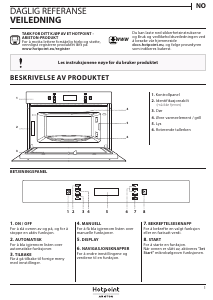 Bruksanvisning Hotpoint MD 773 IX HA Mikrobølgeovn
