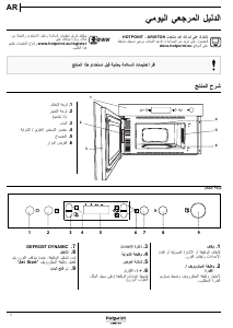 كتيب Hotpoint MN 413 IX HA جهاز ميكروويف