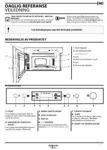 Bruksanvisning Hotpoint MN 513 IX HA Mikrobølgeovn