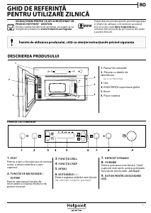 Manual Hotpoint MN 614 IX HA Cuptor cu microunde