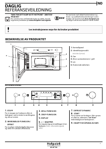 Bruksanvisning Hotpoint MN 614 IX HA Mikrobølgeovn
