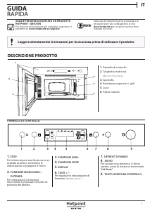 Manuale Hotpoint MN 614 IX HA Microonde