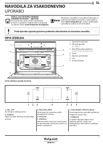 Priročnik Hotpoint MP 9P6 IX HA Mikrovalovna pečica