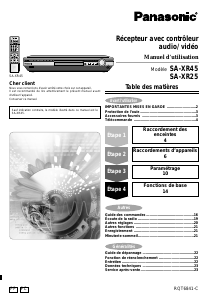 Mode d’emploi Panasonic SA-XR45 Récepteur