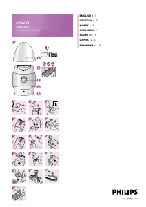 Bruksanvisning Philips HP6301 Ladyshave Barbermaskin