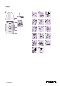 Käyttöohje Philips HP6307 Ladyshave Parranajokone
