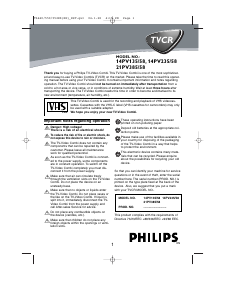 Handleiding Philips 21PV385 Televisie