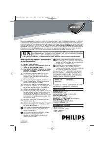 Mode d’emploi Philips VR150 Magnétoscope