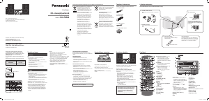 Käyttöohje Panasonic SC-PM04 Stereosetti