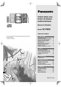 Mode d’emploi Panasonic SC-PM29 Stéréo