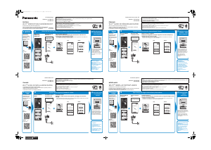Manual de uso Panasonic SC-PMX152EG Set de estéreo