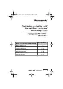 Manual Panasonic KX-TG5521FX Telefon wireless
