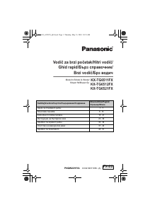 Manual Panasonic KX-TG6511FX Telefon wireless