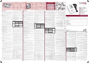 Handleiding Rossmax CH91 Bloeddrukmeter
