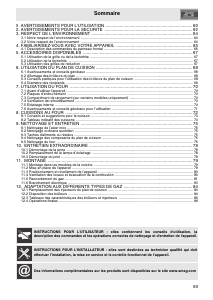 Mode d’emploi Smeg B8GMXI9 Cuisinière