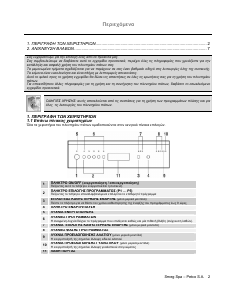 Εγχειρίδιο Smeg PLA4550X Πλυντήριο πιάτων