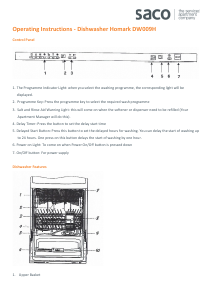 Manual Homark DW009H Dishwasher