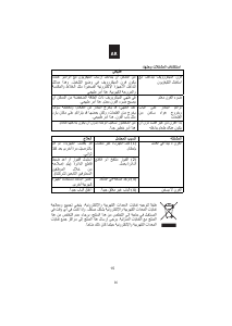 كتيب سميج FMI425S جهاز ميكروويف