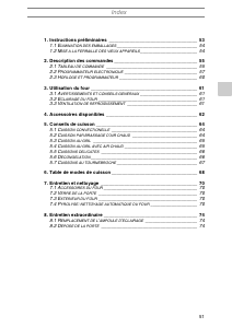 Mode d’emploi Smeg SE2010MFP Four