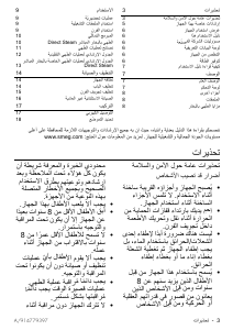 كتيب سميج SF67C1DAO فرن