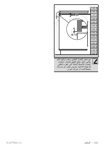 كتيب سميج SO6302TX فرن