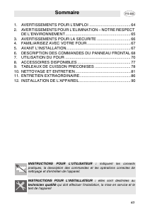 Mode d’emploi Smeg FP131X Four
