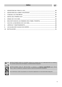 Manual de uso Smeg P875A Placa