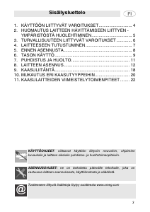 Käyttöohje Smeg PS906-4 Keittotaso