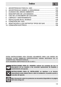 Manual de uso Smeg PV640B Placa