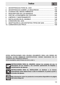 Manual de uso Smeg PV640S Placa