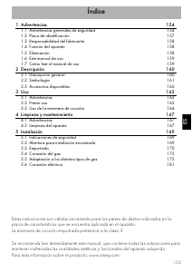 Manual de uso Smeg PV675CNR Placa