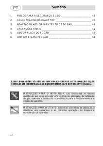 Manual Smeg PV96-1 Placa