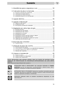 Manual Smeg PVN750 Placa