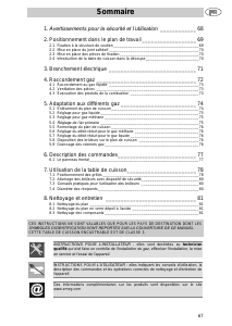 Mode d’emploi Smeg PX7502 Table de cuisson
