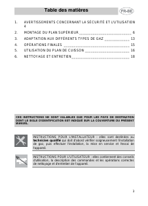 Mode d’emploi Smeg SCNL95 Table de cuisson