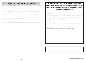 Manual de uso Smeg SE035 Placa