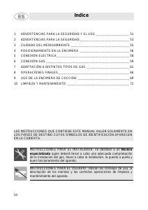 Manual de uso Smeg SE64S3 Placa