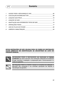 Manual Smeg SE64V Placa