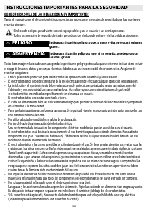 Manual de uso Smeg SIM562B Placa