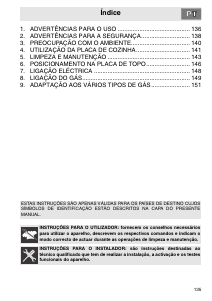 Manual Smeg SPR876RAGH Placa