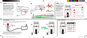 Handleiding Sigma Aura 45 USB Fietslamp