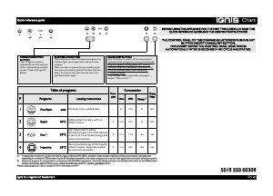 Handleiding Ignis ADL 356 IX Vaatwasser