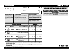 Mode d’emploi Ignis ADL 356 IX Lave-vaisselle