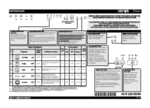 Handleiding Ignis ADL 600 Vaatwasser