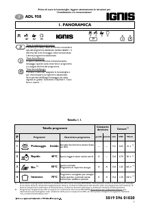 Manuale Ignis ADL 950 Lavastoviglie